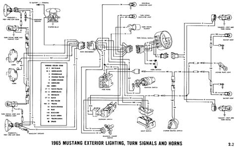 1965 mustang wiring harness|1965 mustang headlight wiring diagram.